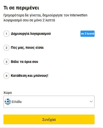 εγγραφη interwetten 2
